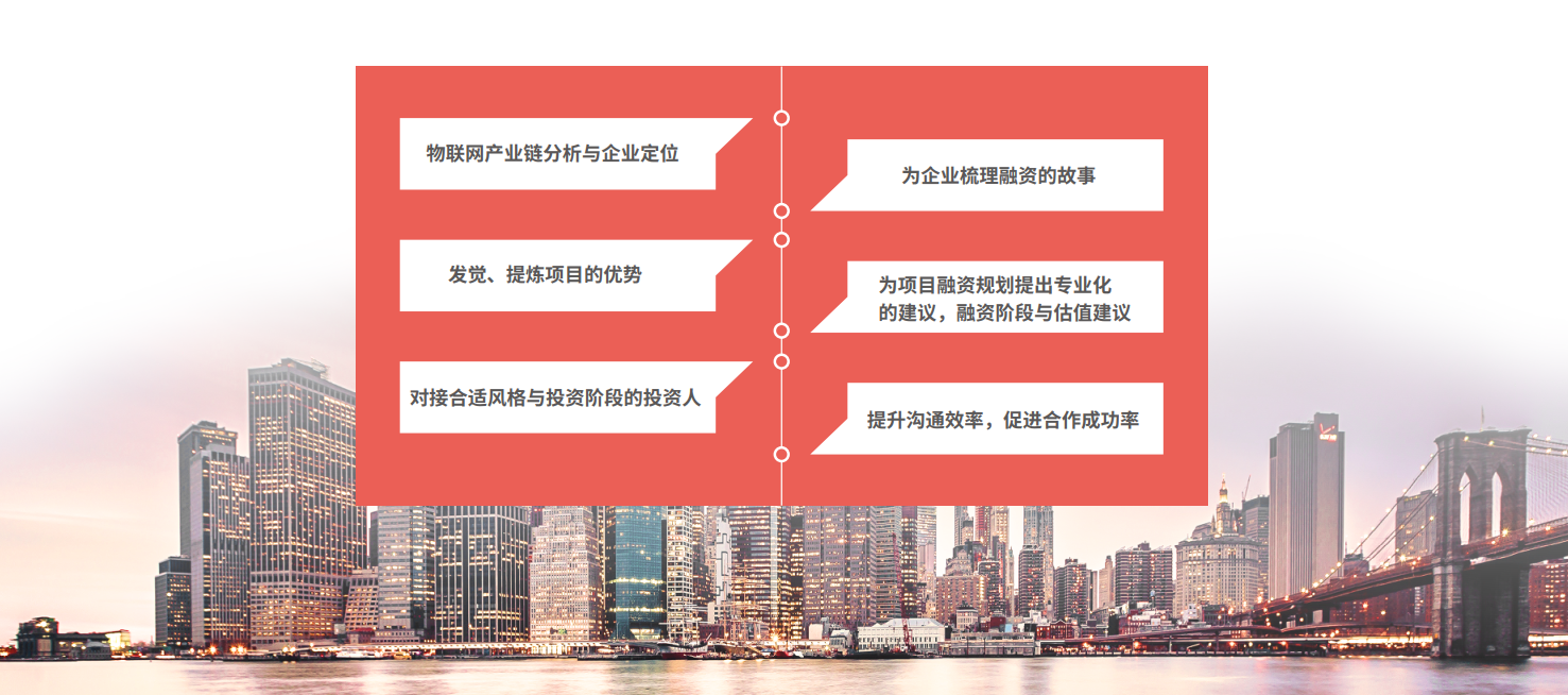 企業簡介