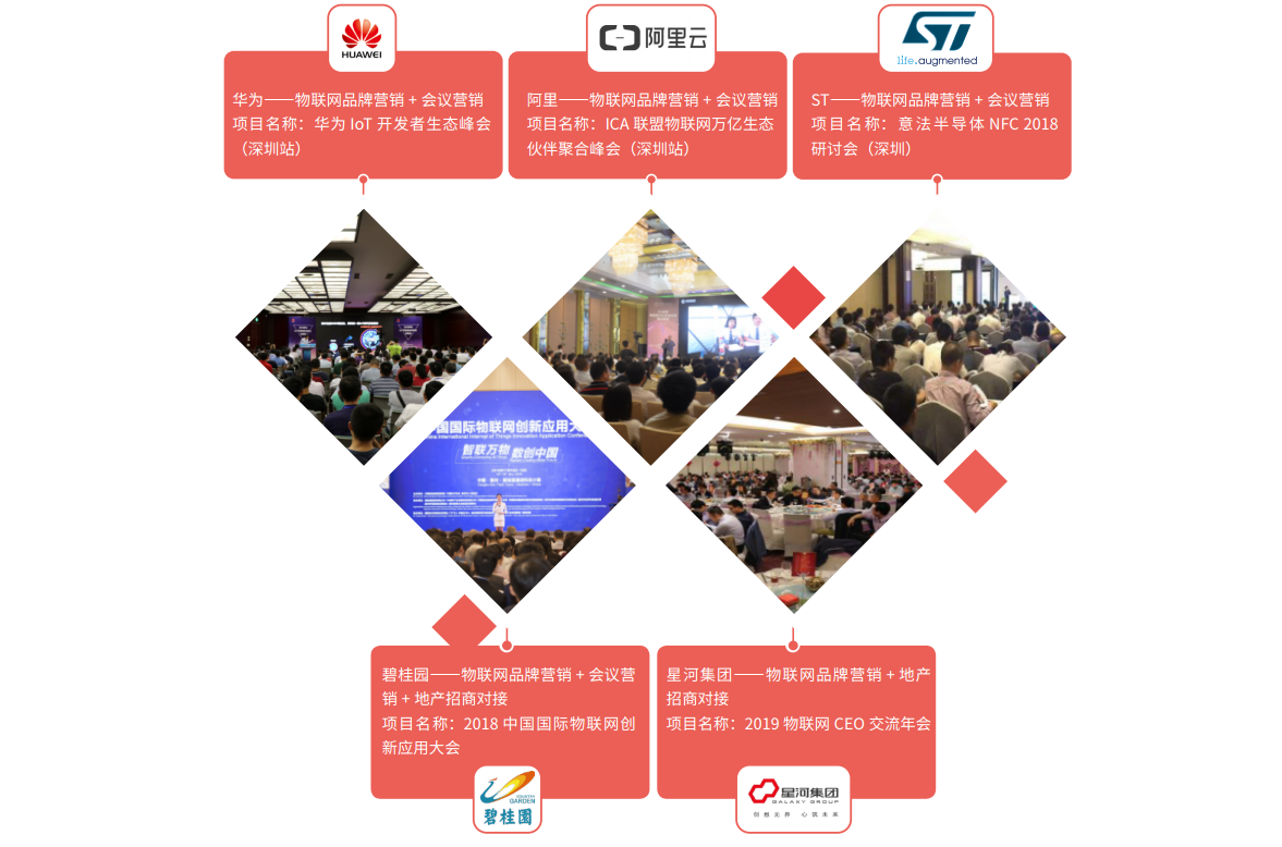 企業簡介