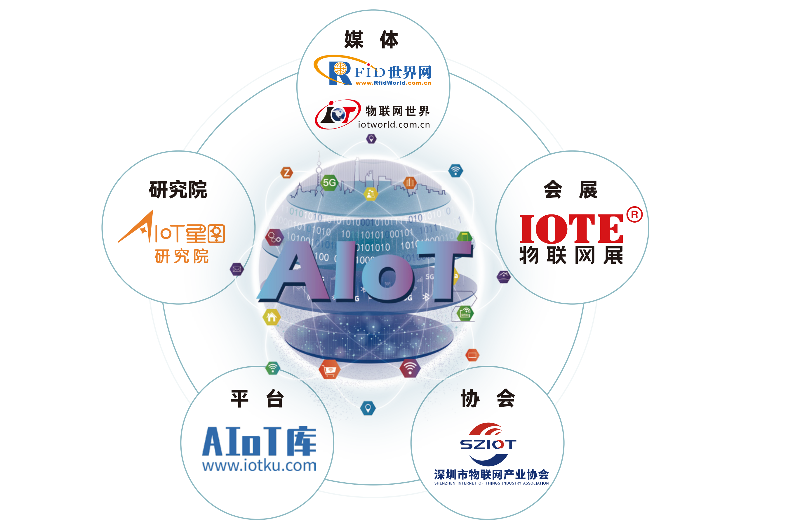 企業簡介